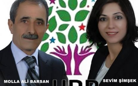 HDP Doğanşehir Belediyesi  Eşbaşkan Adaylarının Projeleri